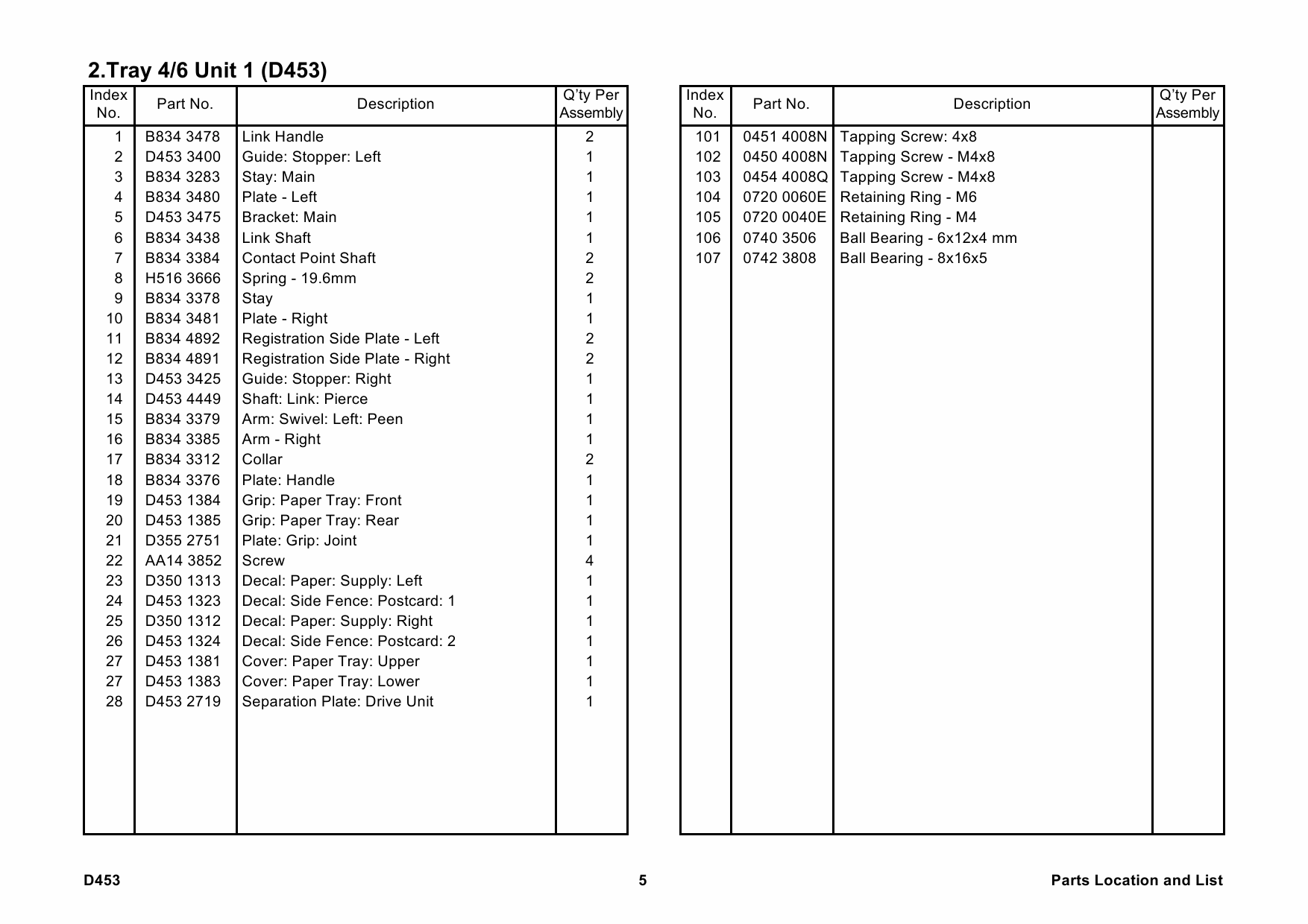 RICOH Options D453 LCIT-RT5040 Parts Catalog PDF download-2